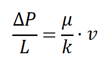Increase in column pressure-pic-02